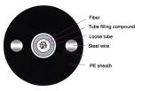 Structure of Single Model Optical Fiber Cable GYXY