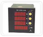 Panel Meter