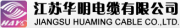 Jiangsu Huaming Cable Co.,Ltd.