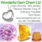 Wonderful Gem Chem Ltd. 