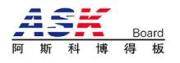 Zhangjiagang Ask Import & Export Co., Ltd.