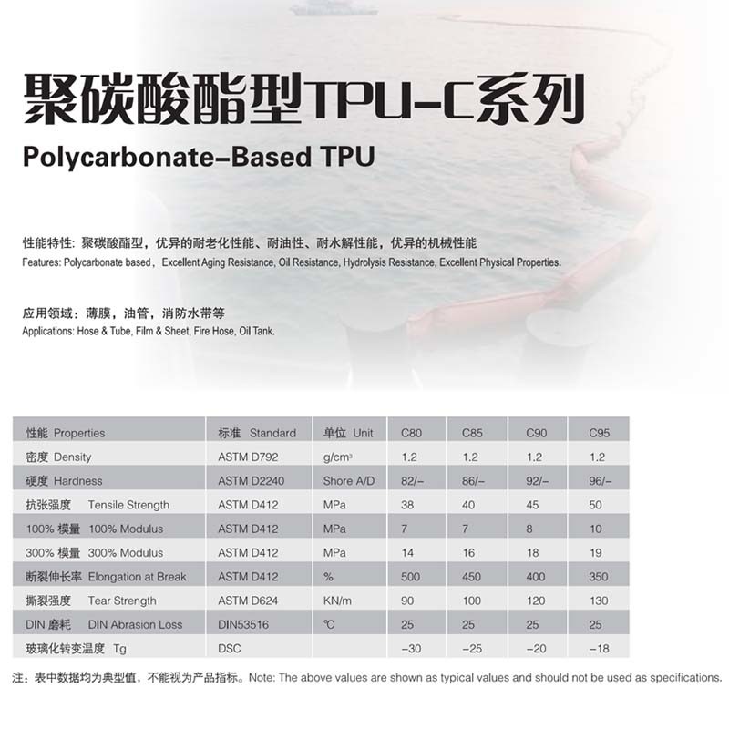 Polycarbonate - Based TPU - C Series Thermoplastic Polyurethane Elastomer
