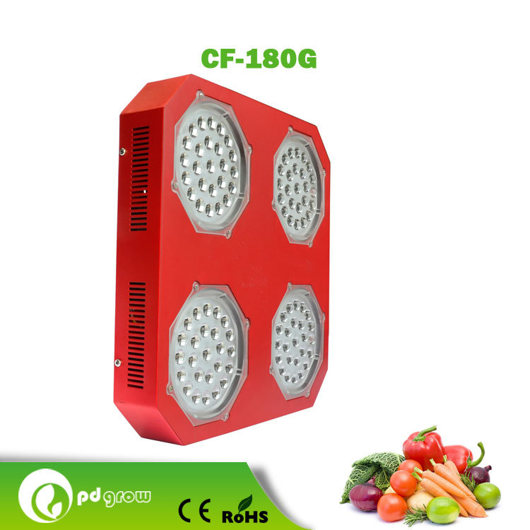 180wgreenhouse LED Grow Light, Compiles with Photosynthesis, High Output of Vegetable,