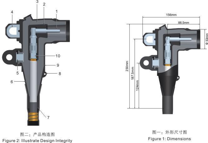 PT Elbow Connector (Cable accessorise)