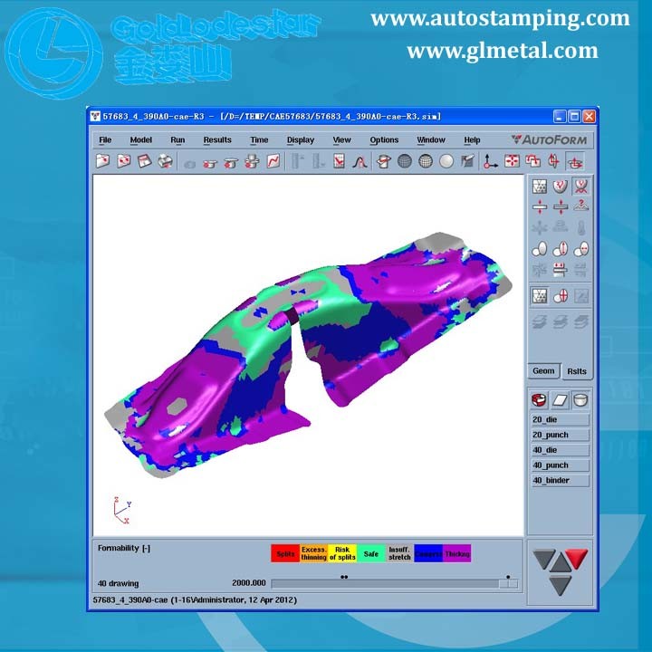 Metal Stamping Parts Analysis