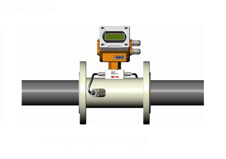 Ultrasonic Flowmeter (YHLC-Y -2)