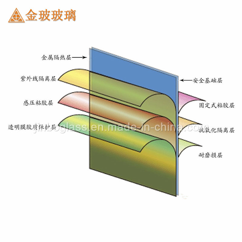 6mm+0.38PVB+6mm Laminated Glass for Building
