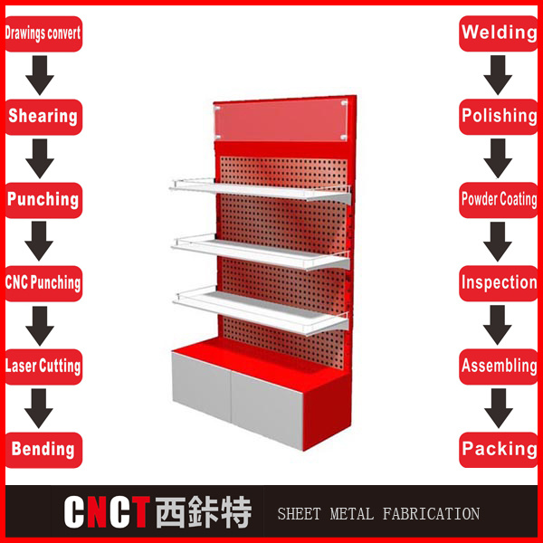 Top Quality Steel Metal Stand Display for Market