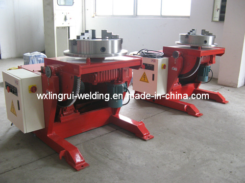 Welding Positioner-Zhb