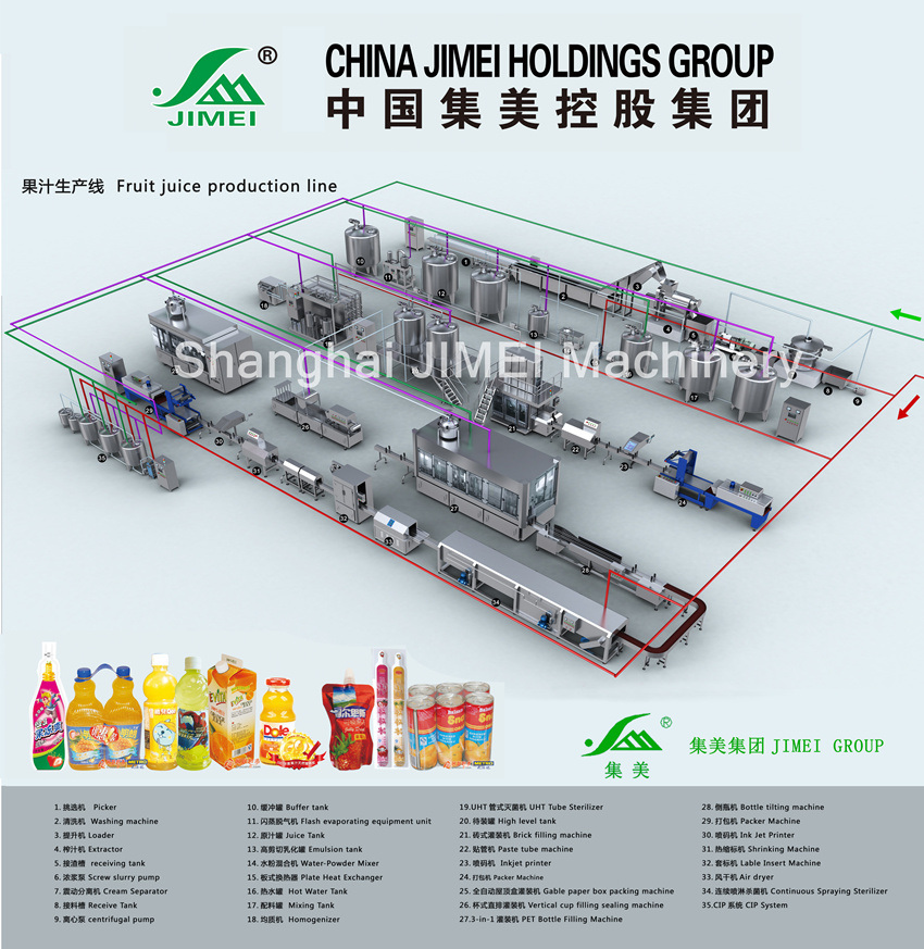 Complete Beverage Processing Machinery