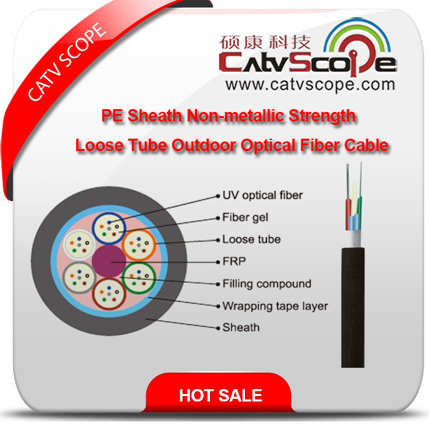 PE Sheath Non-Metallic Strength Loose Tube Outdoor Optical Fiber Cable
