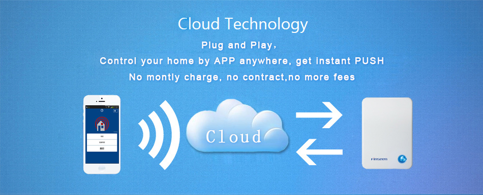 Mini Plug and Play Burglar Alarm IP Cloud Security Home Alarm