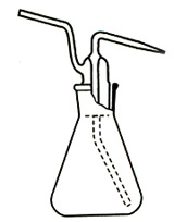 Gas Washing Bottles with Standard Ground Joints