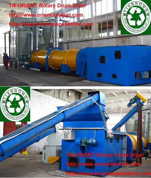 Rotary Drum Drying Machine (WSG-Series)