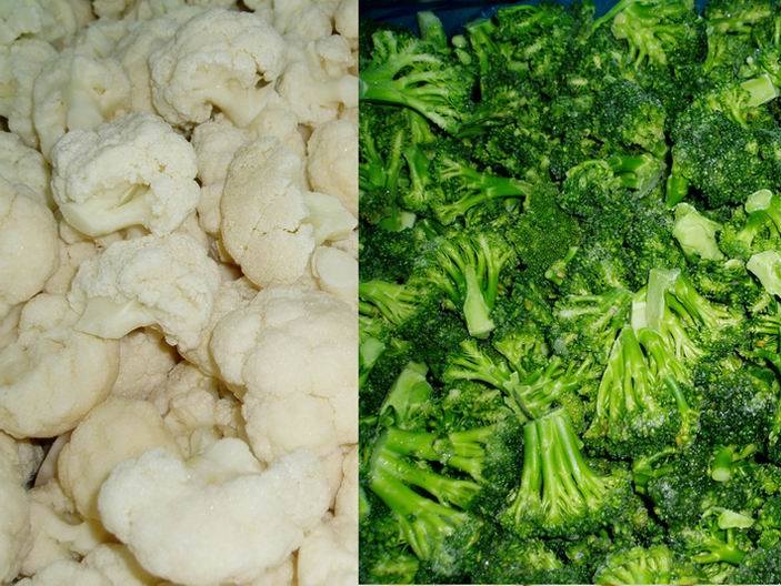 Frozen Cauliflower &Broccoli