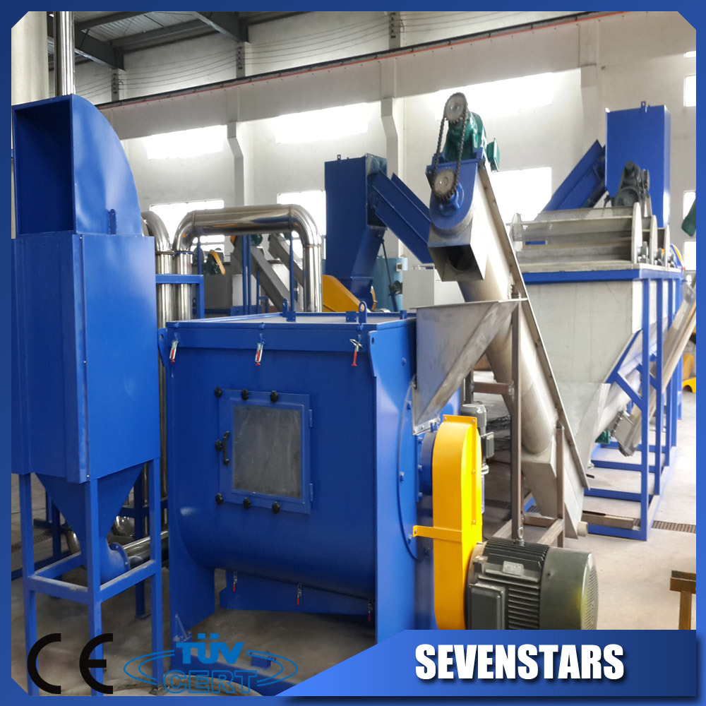 Plastic Film and Bag Recycling Machinery (PE/PP matrial)