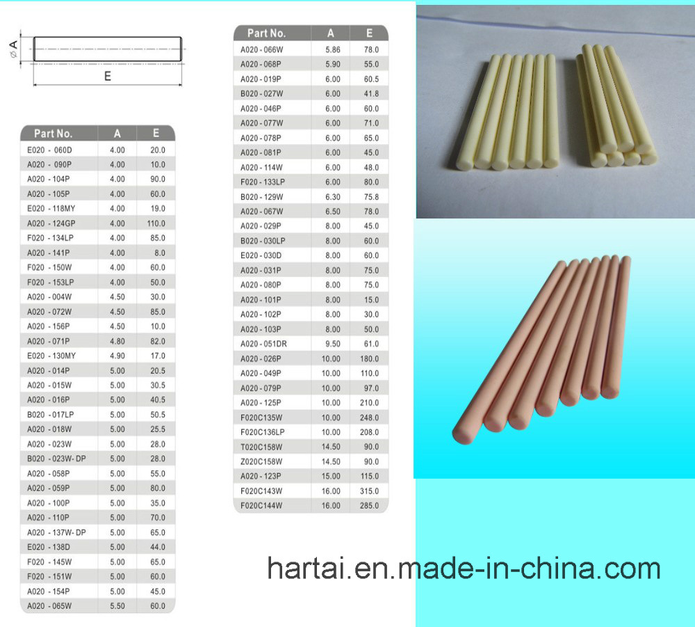 Ceramic Rods with High Temperature Resistance (Ceramic Sticks)