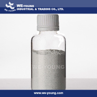 Agrochemical Product Acetamiprid 75%Wp, 25%Wp, 20%Sp