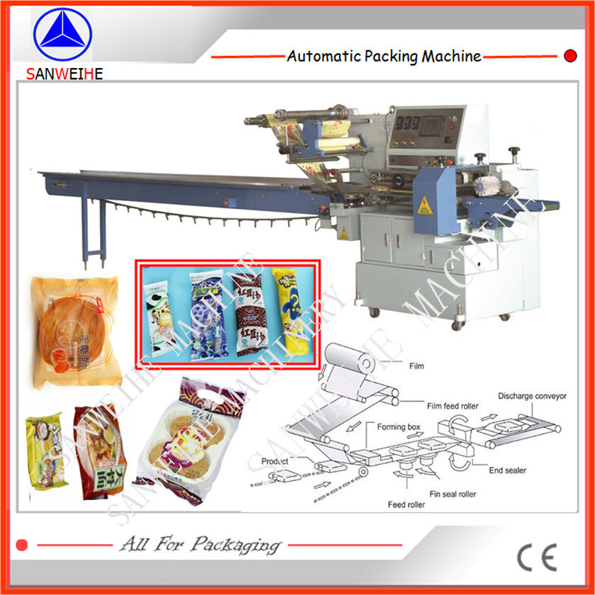 China Factory of Ice Lolly Packing Machinery