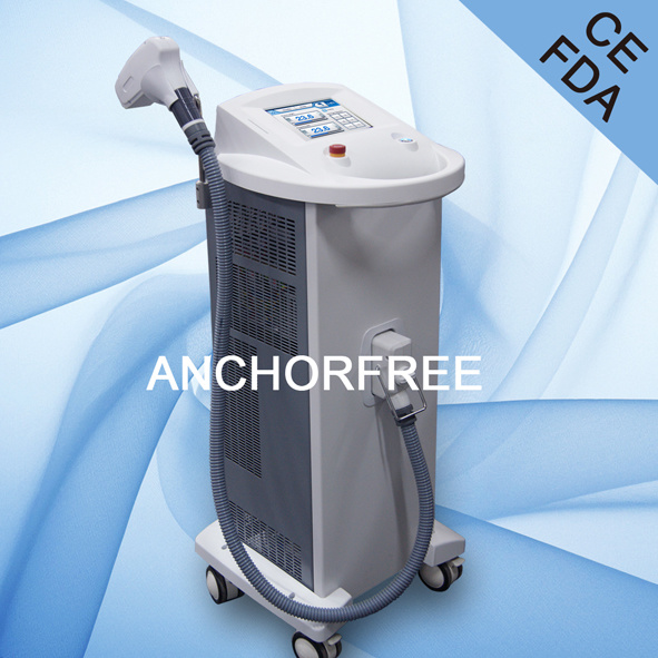 Permanent Hair Removal Devices (L808-L)
