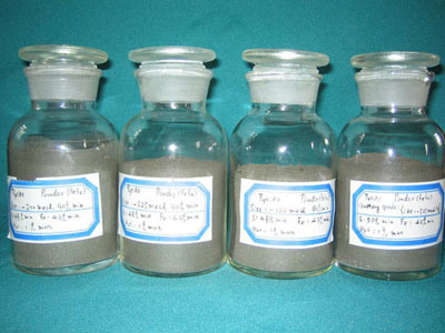 Iron Sulfide, Ferrous Disulfide, Pyrrhotite, Ferro Sulphur, Piryte, Fes2, Pirite, Pyrite, Fes