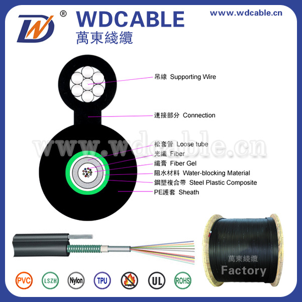 High Quality Outdoor Single Mode 96 Core ADSS Fiber Optical Cable