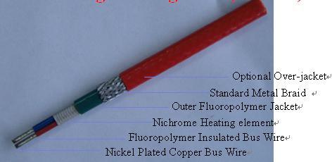 Contant Wattage Heating Cable (JFB)