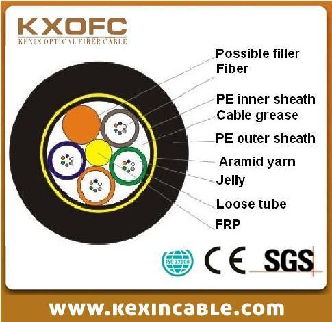 Optic Fiber Cable ADSS for Communication