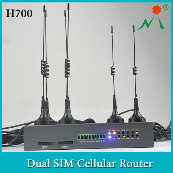 Mini 3G GSM WiFi Router with Dual SIM