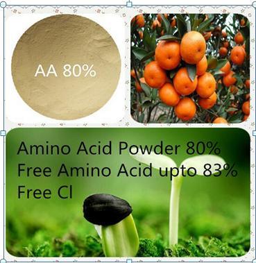 Amino Acids 80% Organic Fertilizers
