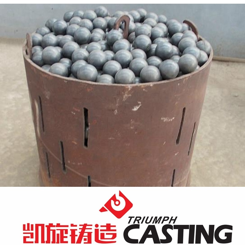 Custom Cast Iron Forged Steel Grinding Balls for Chemical Industry and Machinery