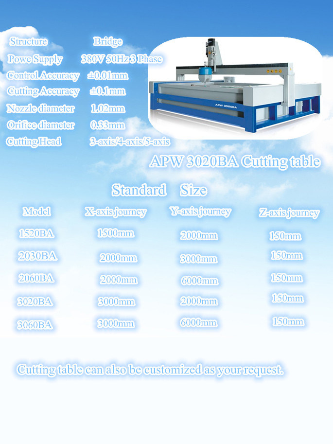 Best Selling Waterjet Cutting Machine