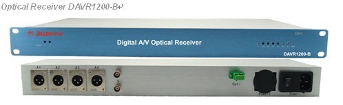 DAV Series Digital A/V Optical Equipment