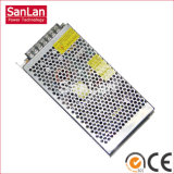Power Supply Current Constant (SL-120-24)