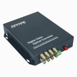 8-channel video optic transimitter