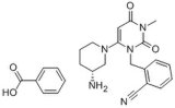 Alogliptin Benzoate CAS No. 850649-62-6