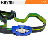 High Power 100 Lumens LED Zoomable Headlamp