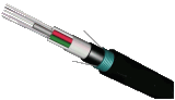 Direct Buried Optical Cable Gyty53