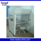 Two People Two Sides Stainless Steel Clean Benches for Laboratory