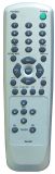 Kr Universal Remote Control (RM-008)
