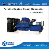 with Perkins Container Generator 1000kVA Diesel Generator 800 Kw