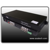 16 Channel Video Optical Converter