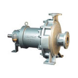 Petrochemical Process Magnetic Drive Pump