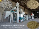 High Efficiency Animal Feed Pellet Production Line
