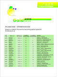 Gold Pearl Pigment --- Lb300 Gold Pearl