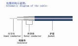 High-Frequency Transmission Flexible Coaxial Cable