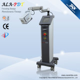 Medical-Grade Focusing Energy Photodynamic Therapy Machine and PDT Equipment