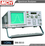 0.15 to 1050MHz 3dB Frequency RF Spectrum Analyzer (SM-5010)