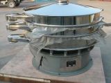 ISO New Designed Stainless Steel Liquid Vibrating Screen