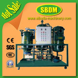 Kxz China Supplier Lubricant Oil Recycling /Oil Recycling Machine